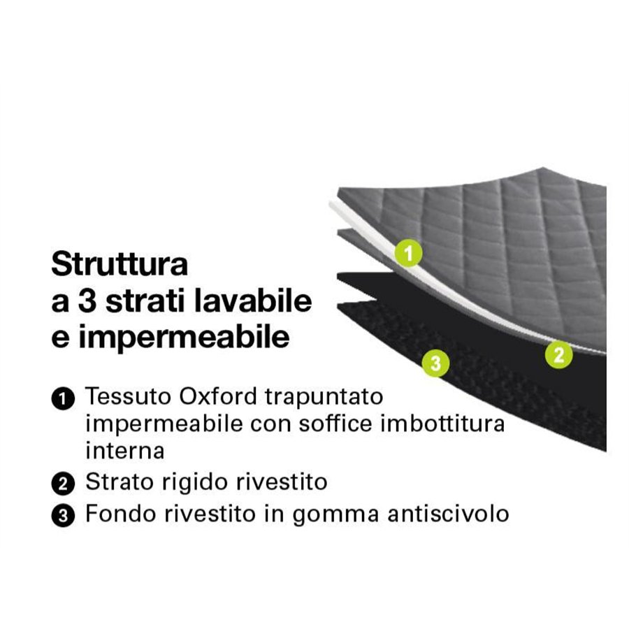DOG PRO Amaca professionale proteggi sedili posteriori